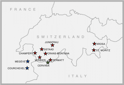 Best Family Ski Resorts in the Alps